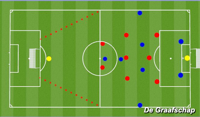 Football/Soccer Session Plan Drill (Colour): Animation 5