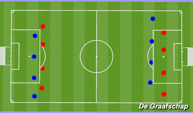 Football/Soccer Session Plan Drill (Colour): Screen 6