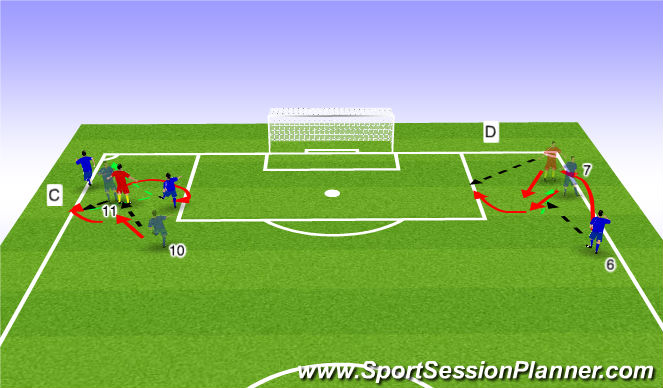 Football/Soccer Session Plan Drill (Colour): Inside Out