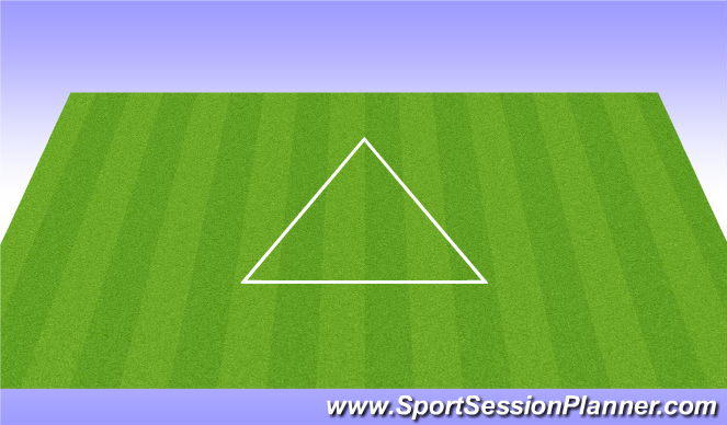 Football/Soccer Session Plan Drill (Colour): 11 v11 Thirds of the Pitch game. Risk/Safety