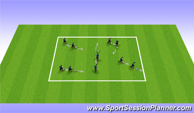 Football/Soccer Session Plan Drill (Colour): The Shadow