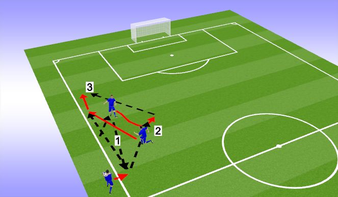 Football/Soccer Session Plan Drill (Colour): Screen 1