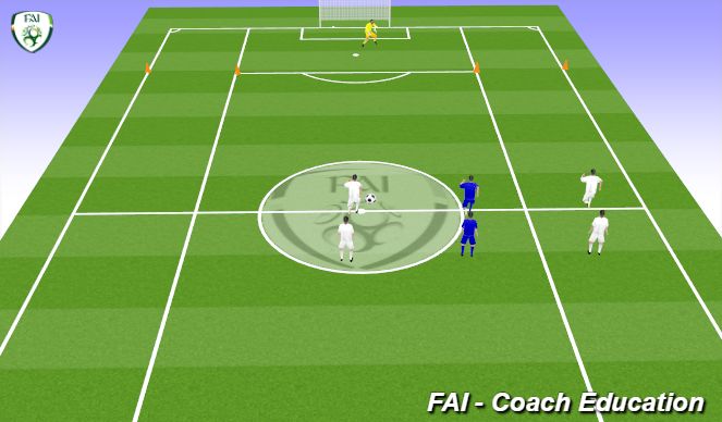 Football/Soccer Session Plan Drill (Colour): Screen 1