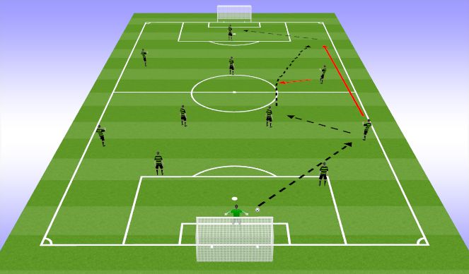 Football/Soccer Session Plan Drill (Colour): Pattern #1