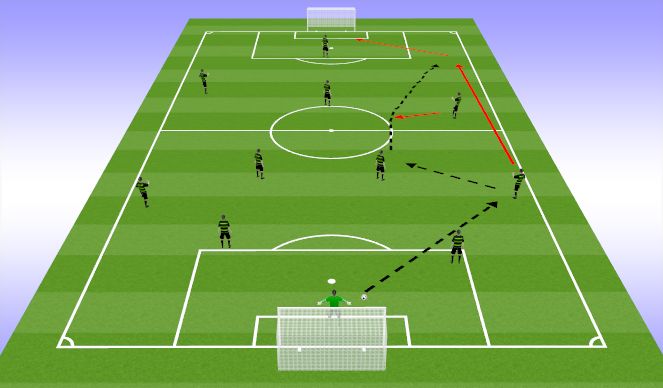 Football/Soccer Session Plan Drill (Colour): Pattern #3