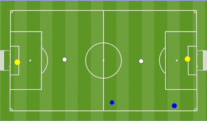Football/Soccer Session Plan Drill (Colour): Screen 1
