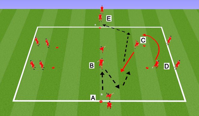 Football/Soccer Session Plan Drill (Colour): Technical - AM