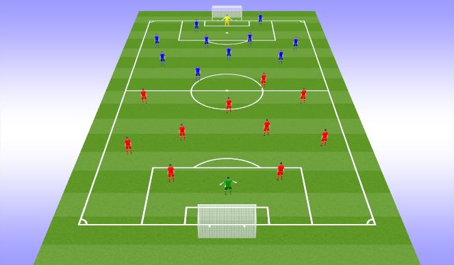 Football/Soccer Session Plan Drill (Colour): 11v11 - PM