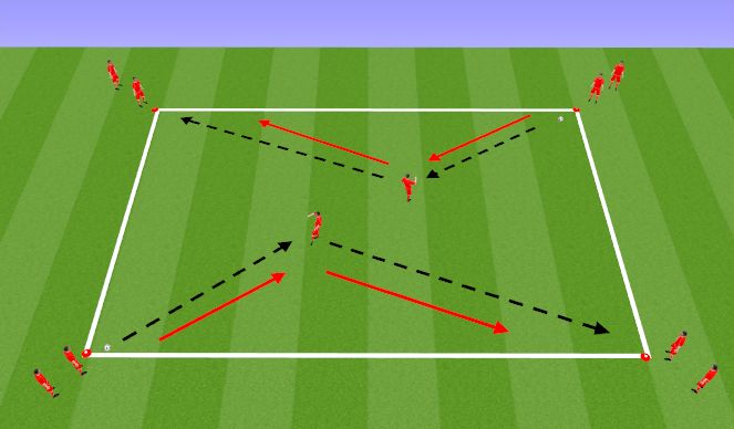 Football/Soccer Session Plan Drill (Colour): Technical - PM