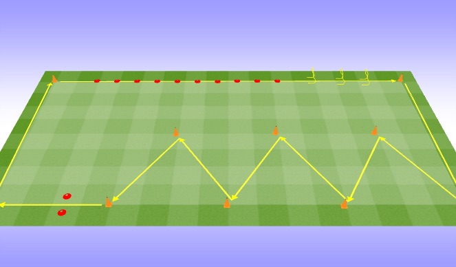 Football/Soccer Session Plan Drill (Colour): Technical training 1
