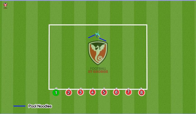 Football/Soccer Session Plan Drill (Colour): The Octopus
