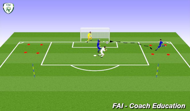 Football/Soccer Session Plan Drill (Colour): Screen 3