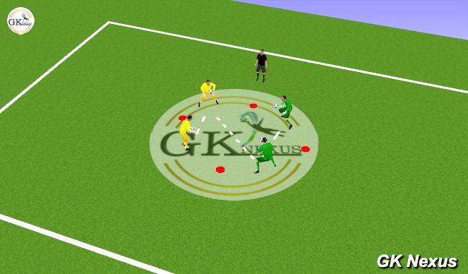 Football/Soccer Session Plan Drill (Colour): Hot Potato