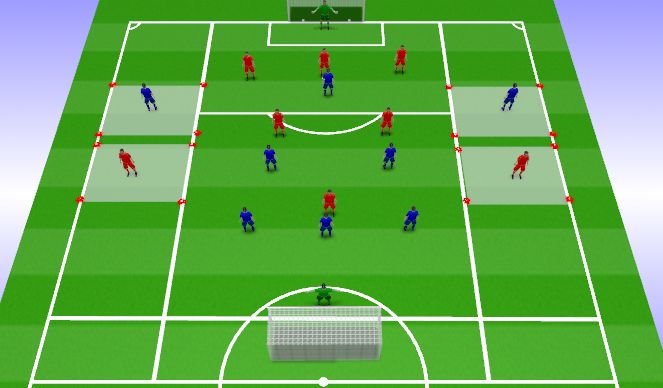 Football/Soccer Session Plan Drill (Colour): SSG -9v9