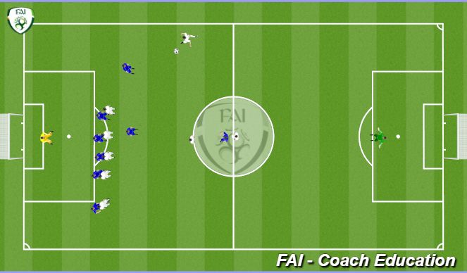 Football/Soccer Session Plan Drill (Colour): Screen 4
