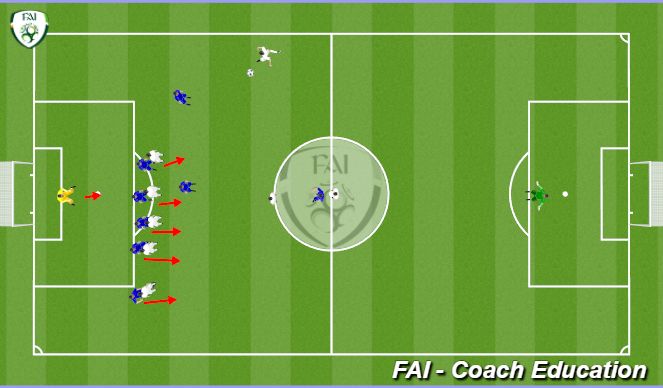 Football/Soccer Session Plan Drill (Colour): Screen 5