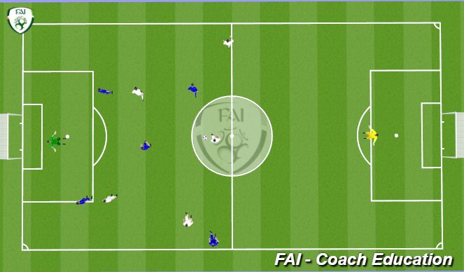 Football/Soccer Session Plan Drill (Colour): Screen 6