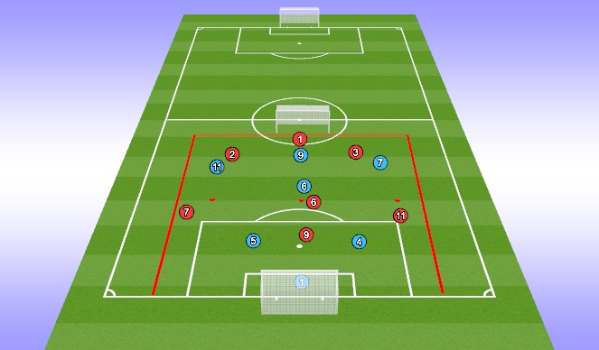 Football/Soccer Session Plan Drill (Colour): SSG