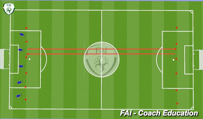 Football/Soccer Session Plan Drill (Colour): MAS testing