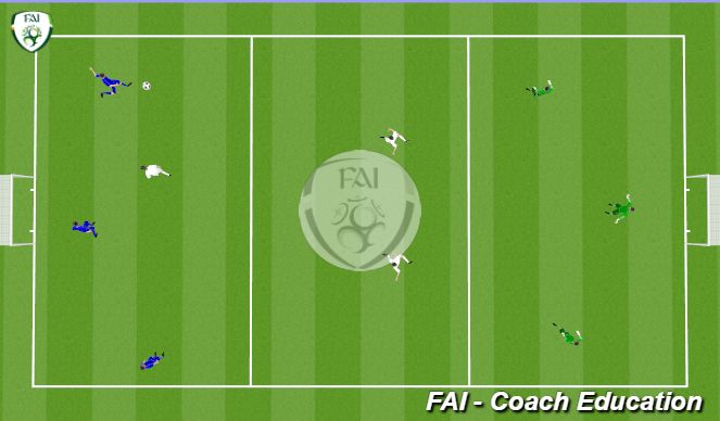 Football/Soccer Session Plan Drill (Colour): Screen 1