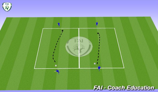 Football/Soccer Session Plan Drill (Colour): Screen 2