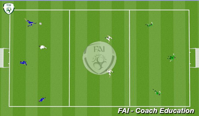 Football/Soccer Session Plan Drill (Colour): Screen 3