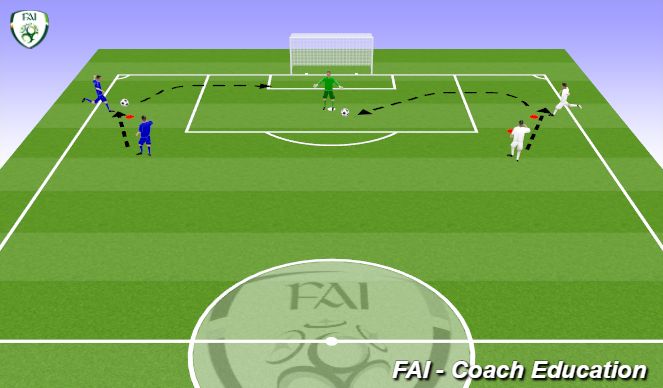 Football/Soccer Session Plan Drill (Colour): Screen 1