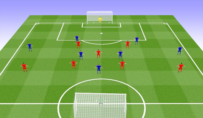 Football/Soccer Session Plan Drill (Colour): 6v8 pressing from the front 