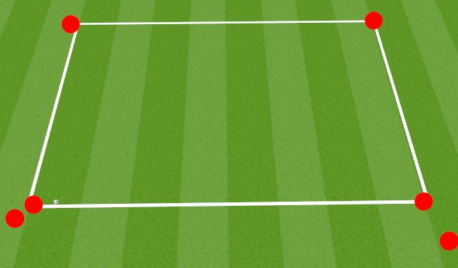 Football/Soccer Session Plan Drill (Colour): Passing Warm up 