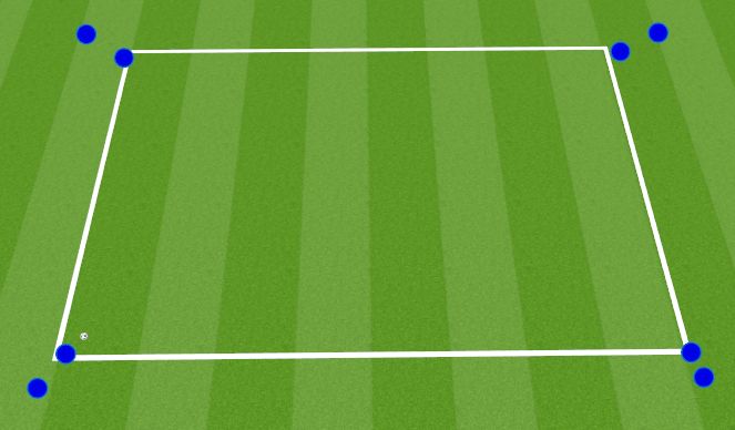 Football/Soccer Session Plan Drill (Colour): passing Warm up Progression