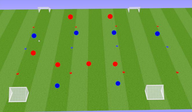 Football/Soccer Session Plan Drill (Colour): 4v4+2+2 Tactical Possession drill