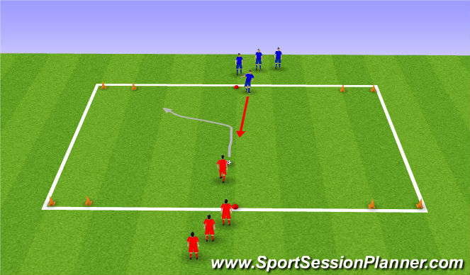 Football/Soccer Session Plan Drill (Colour): Phase 2