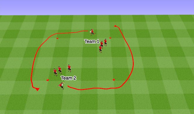 Football/Soccer Session Plan Drill (Colour): Australian chase