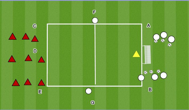 Football/Soccer Session Plan Drill (Colour): 3V2 TO GOAL WITH ENDLINE COUNTER