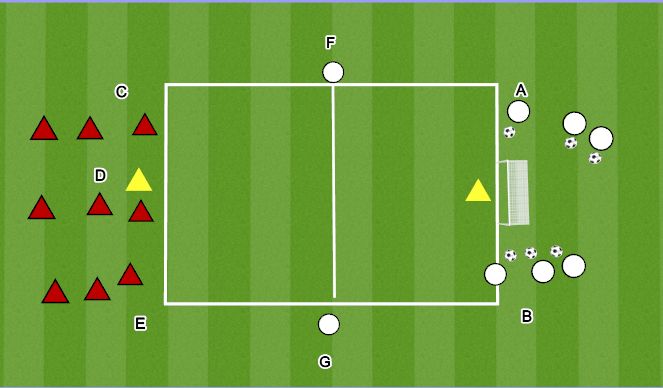 Football/Soccer Session Plan Drill (Colour): 3V2 WITH TARGET COUNTER
