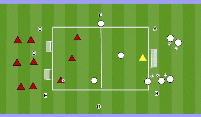 Football/Soccer Session Plan Drill (Colour): 3V2 TO TWO SMALL COUNTER GOALS