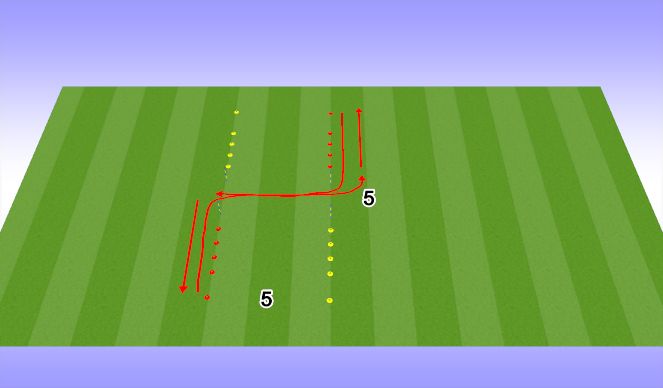Football/Soccer Session Plan Drill (Colour): LFC Warmup