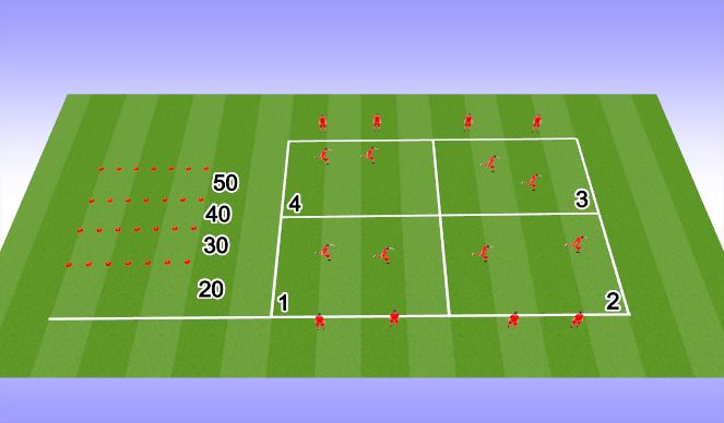 Football/Soccer Session Plan Drill (Colour): Fitness + Strength