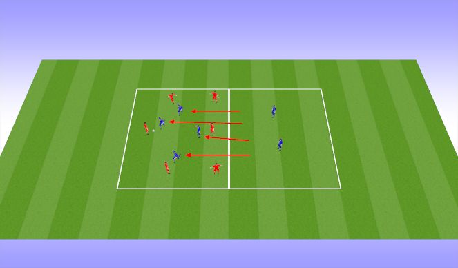 Football/Soccer Session Plan Drill (Colour): 6v6 (Pressing)