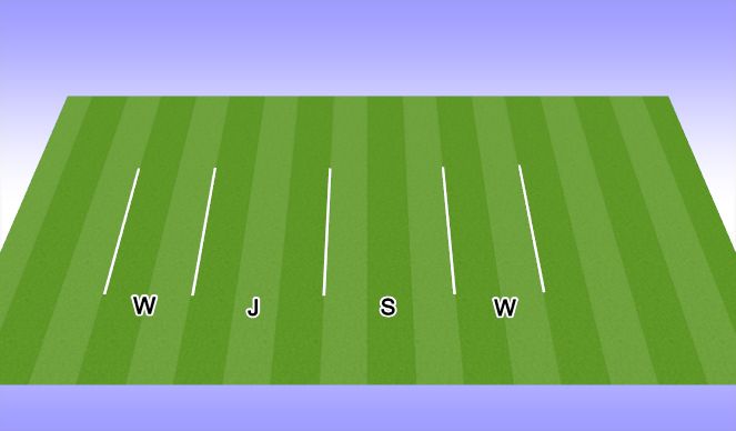 Football/Soccer Session Plan Drill (Colour): Finisher - WJSW