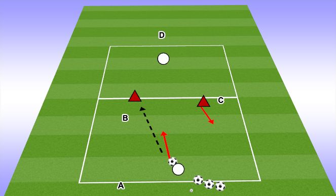 Football/Soccer Session Plan Drill (Colour): Individual Defending (FA)