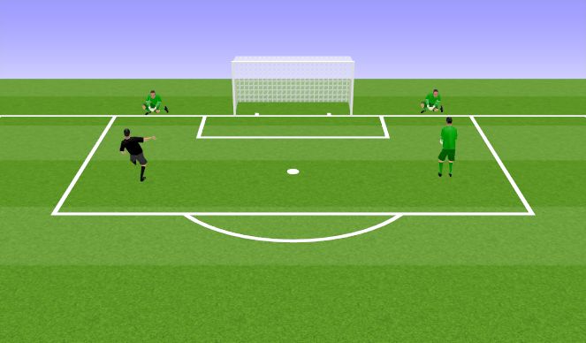 Football/Soccer Session Plan Drill (Colour): Progressions