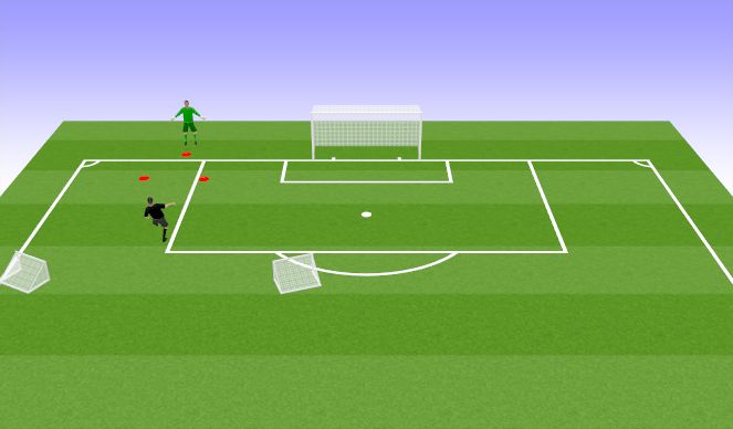 Football/Soccer Session Plan Drill (Colour): Two Touch Passes to Mini Goal