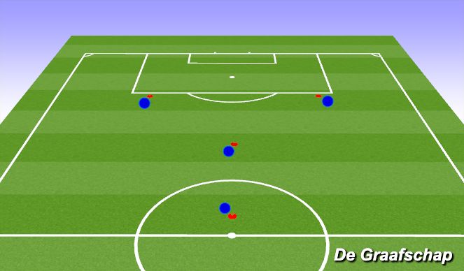 Football/Soccer Session Plan Drill (Colour): Screen 1