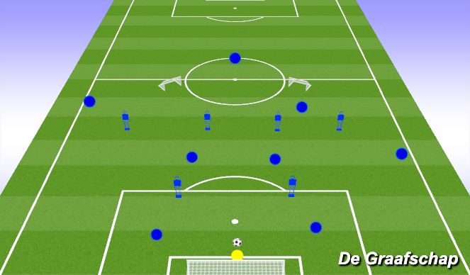 Football/Soccer Session Plan Drill (Colour): Animation 4