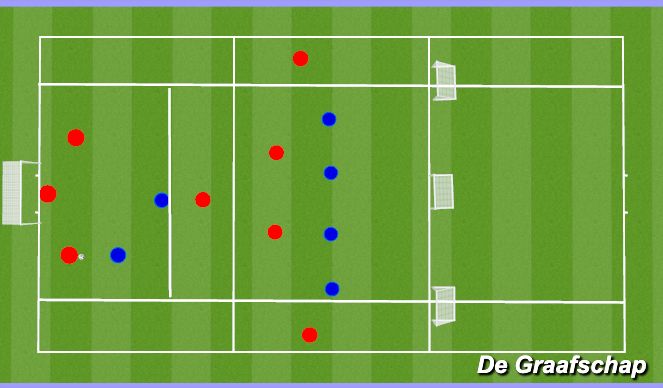 Football/Soccer Session Plan Drill (Colour): Screen 5