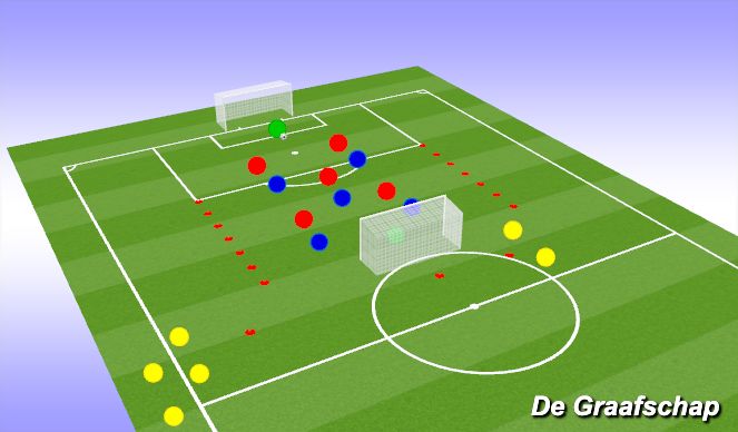 Football/Soccer Session Plan Drill (Colour): Screen 7