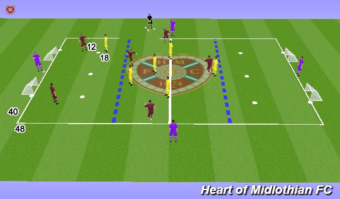 Football/Soccer Session Plan Drill (Colour): GRP: 6v6+4 Playing through