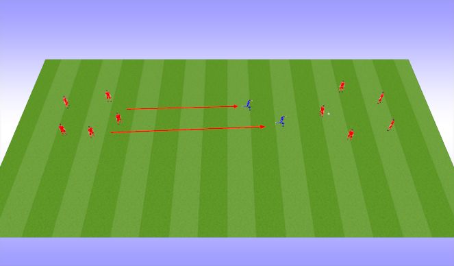 Football/Soccer Session Plan Drill (Colour): Rondo + Fitness