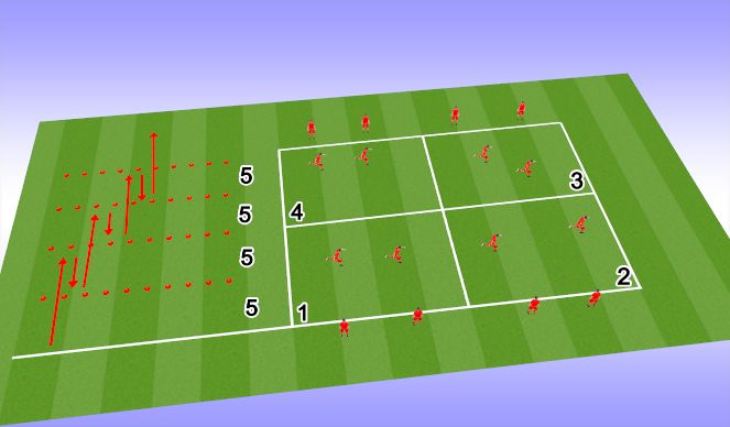 Football/Soccer Session Plan Drill (Colour): Fitness + Strength